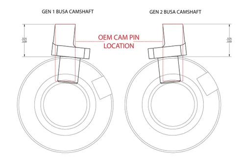 Brocks Performance Brocks Offset Cam Pin Suzuki GSX1300R Hayabusa (08-20), technical diagram showing cam pin placement and dimensions for different generations.