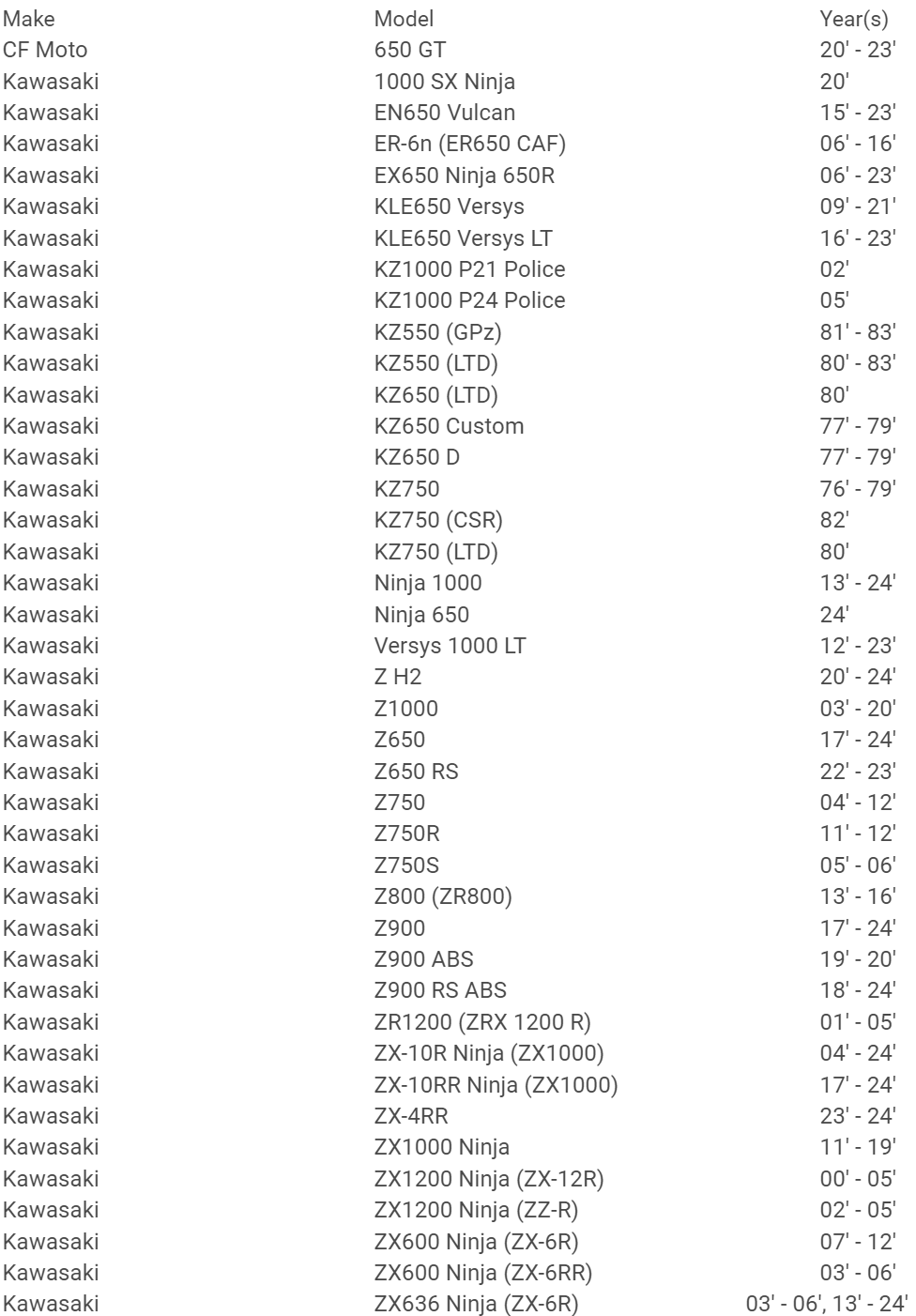 kawasaki-sprocket-list-v2.png