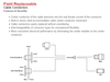 Data Sheet - SMA Male Cable Connector, Field Replaceable, DC-27GHz for 0.036 Cable Data Sheet - SMA Male Cable Connector, Field Replaceable, DC-27GHz for 0.036 Cable