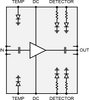 Data Sheet - 71 to 76 GHz E-Band Power Amplifier DIE, 29/31 dBm PSAT, 23 dB Gain - gotMIC - 10 pc Data Sheet - 71 to 76 GHz E-Band Power Amplifier DIE, 29/31 dBm PSAT, 23 dB Gain - gotMIC - 10 pc
