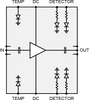 Data Sheet - 81 to 86 GHz E-Band Power Amplifier DIE, 35 dBm OIP3, 19 dB Gain - gotMIC - 5 pc Data Sheet - 81 to 86 GHz E-Band Power Amplifier DIE, 35 dBm OIP3, 19 dB Gain - gotMIC - 5 pc