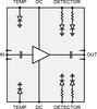 Data Sheet - 81 to 86 GHz E-Band Power Amplifier DIE, 35 dBm OIP3, 19 dB Gain - gotMIC - 2 pc Data Sheet - 81 to 86 GHz E-Band Power Amplifier DIE, 35 dBm OIP3, 19 dB Gain - gotMIC - 2 pc