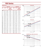 Data Sheet - 2.92mm Male to 2.92mm Male Test Cable using HLL150 Low Loss Flexible Cable, Phase Stable vs. Flexure, 30 Inches