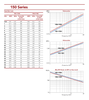 Data Sheet - 2.92mm Male to 2.92mm Male Test Cable using HLL150 Low Loss Flexible Cable, Phase Stable vs. Flexure, 36 Inches