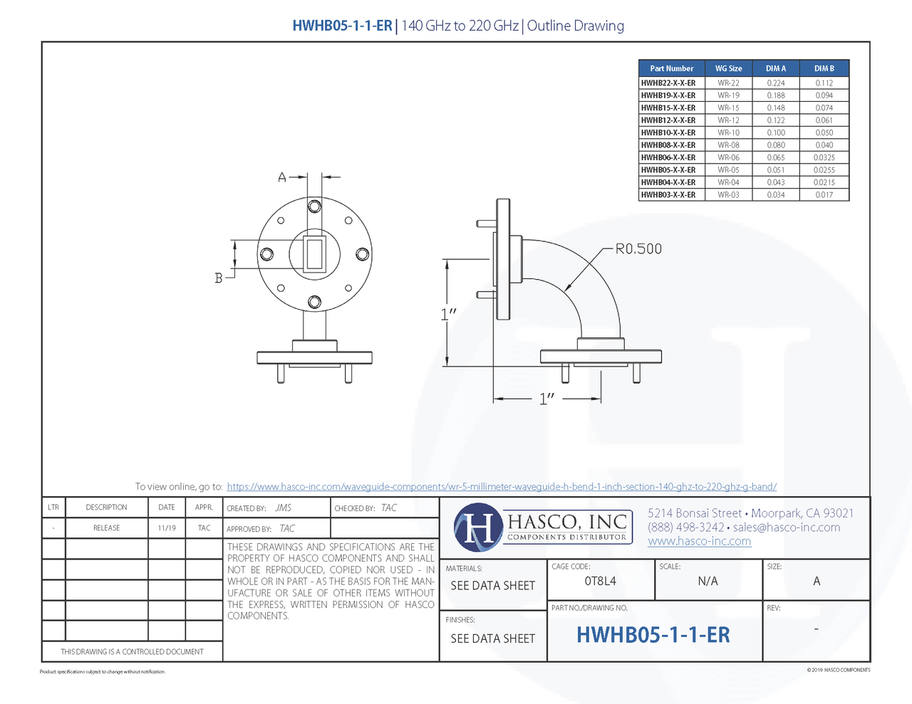 Waveguide Section, H-Bend, 1 Inch -140 GHz to 220 GHz WR-5