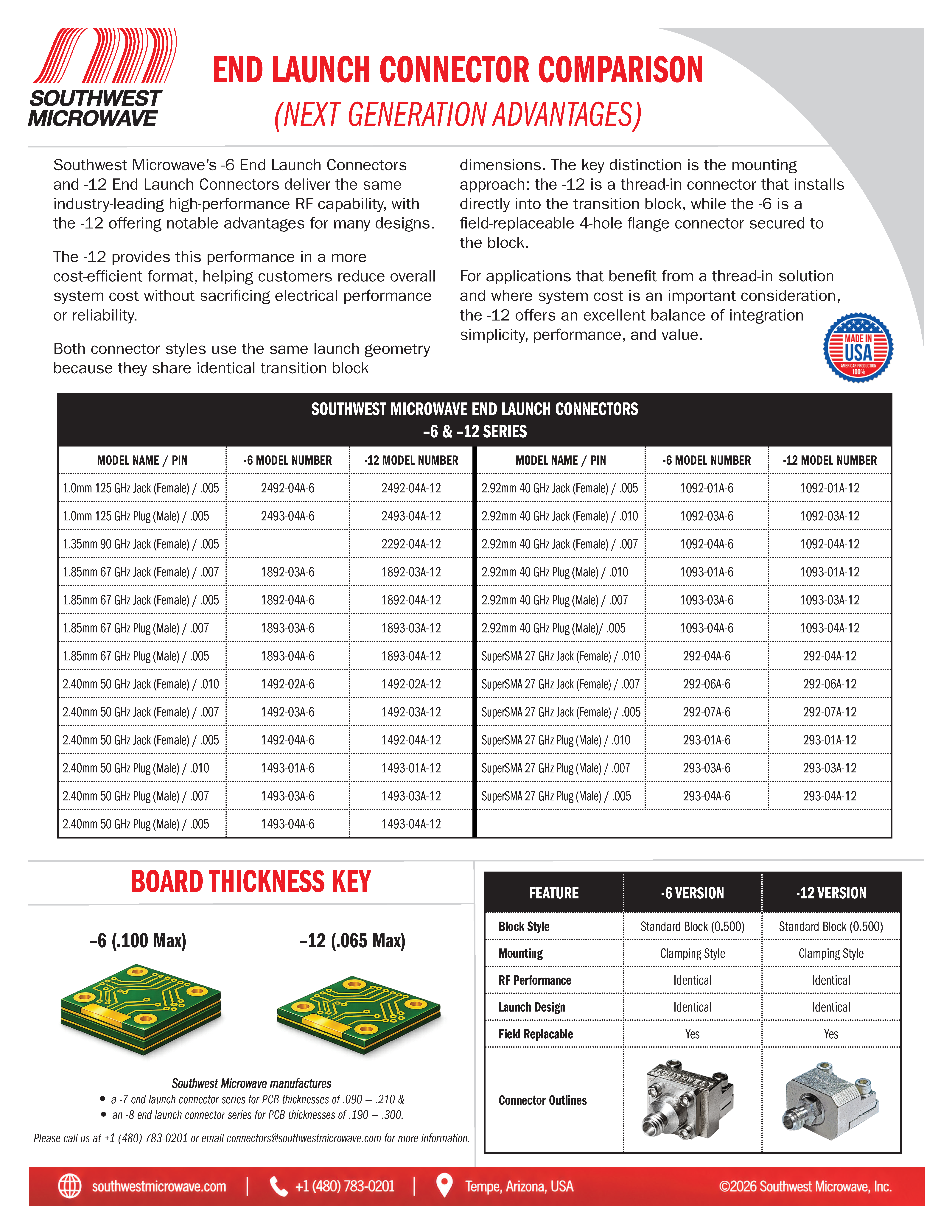 Southwest End Launch Connector Comparison: -6 & -12 Series