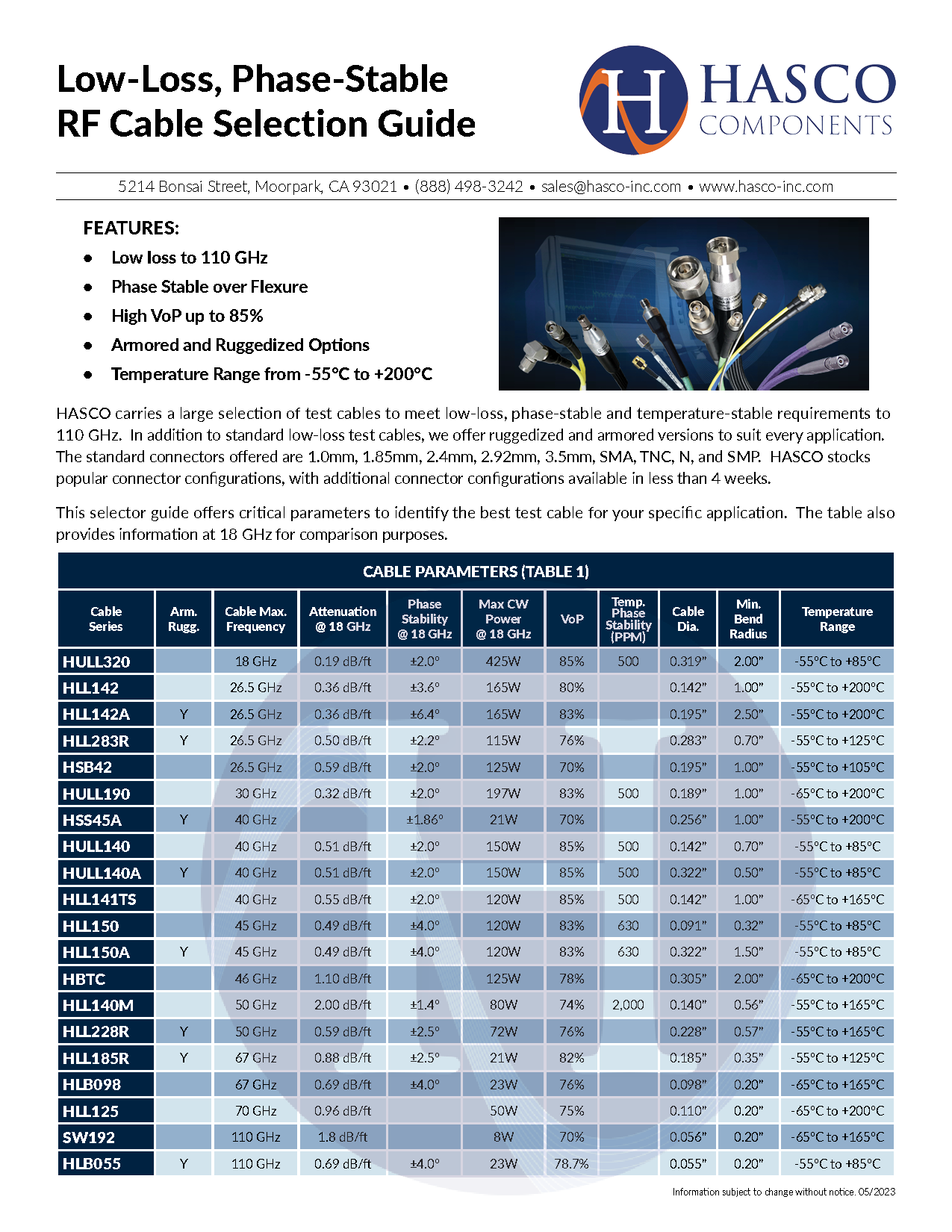 Test Cable Selection Guide Test Cable Selection Guide