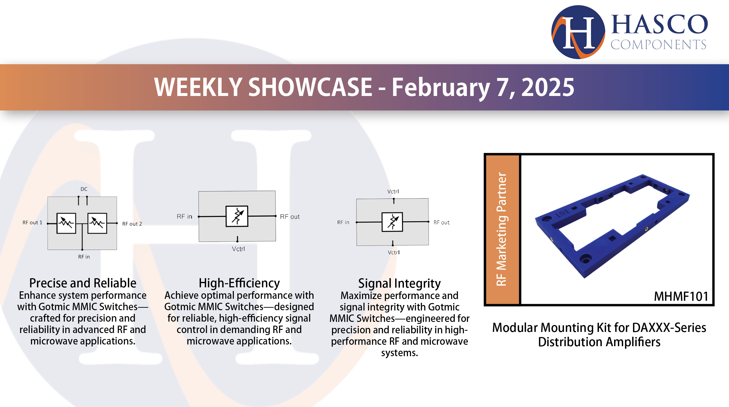Weekly Showcase: Gotmic MMIC Splitters in RF and Microwave Systems