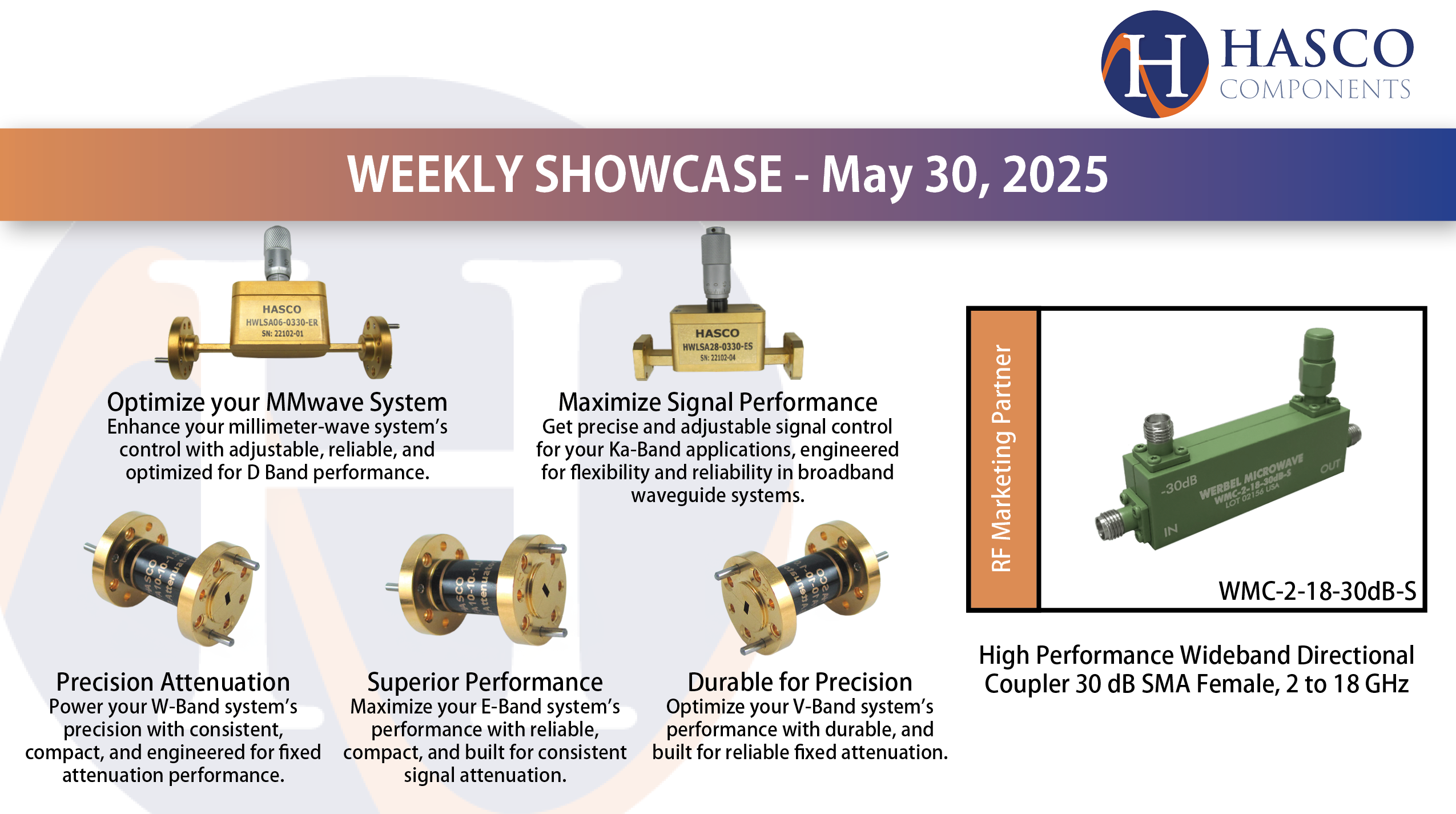 Weekly Showcase: Waveguide Attenuators - Tunable Solutions for RF & Microwave Applications