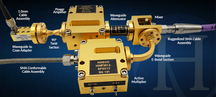 Rise to Higher Frequency