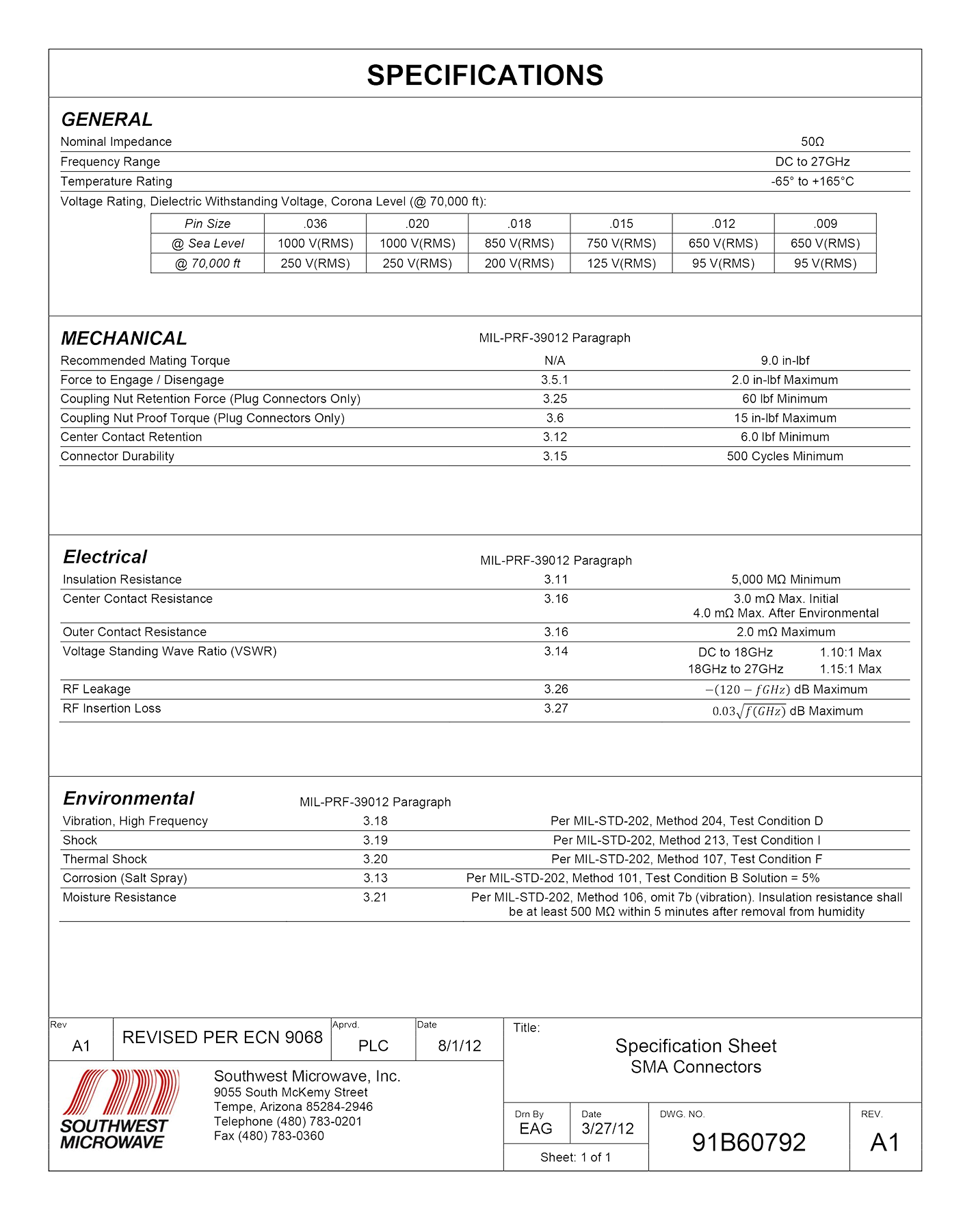 SMA Connectors Specifications Sheet - Southwest Microwave