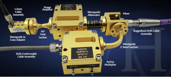 Source Broadband mmWave Components with Convenience