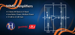 MMIC Amplifiers MMIC Amplifiers