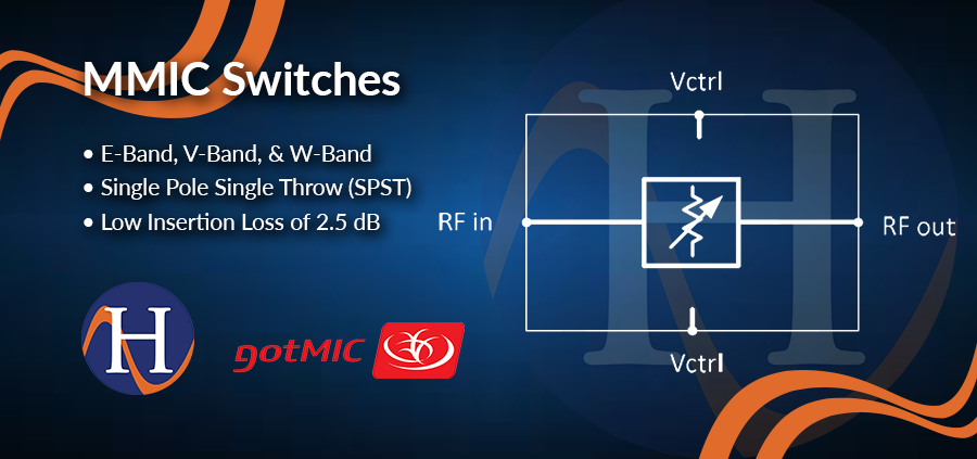 MMIC Switches MMIC Switches
