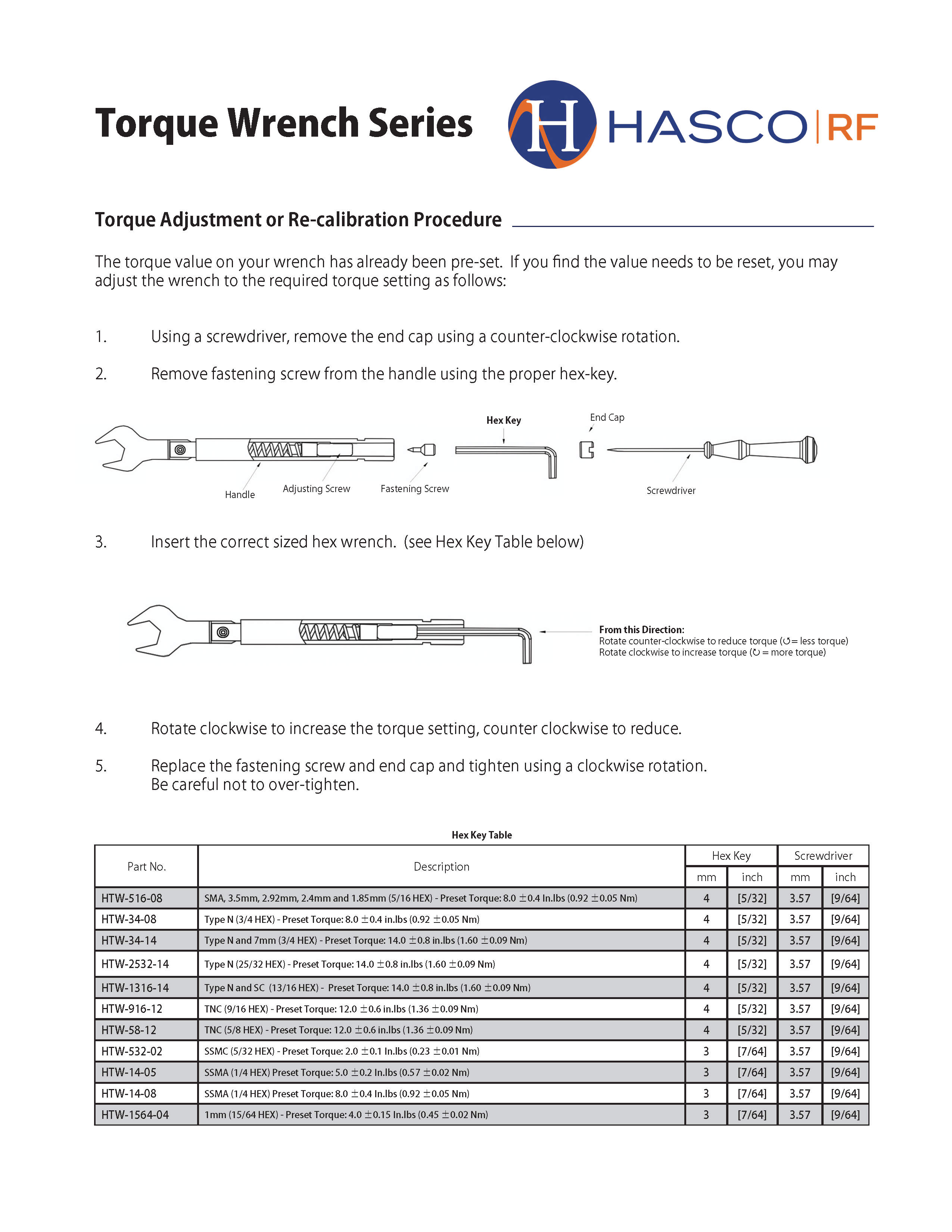 Torque Wrench Recalibration