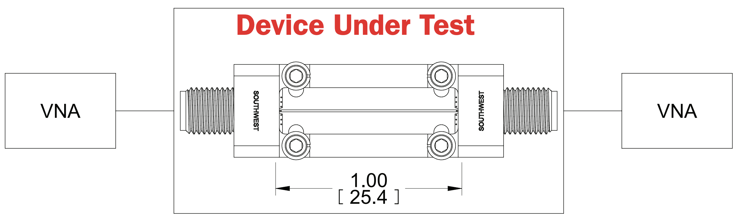 1492-04z-5-test-data.png