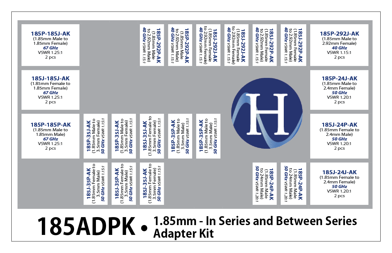 adapter-kit-map-1.85mm-website.png