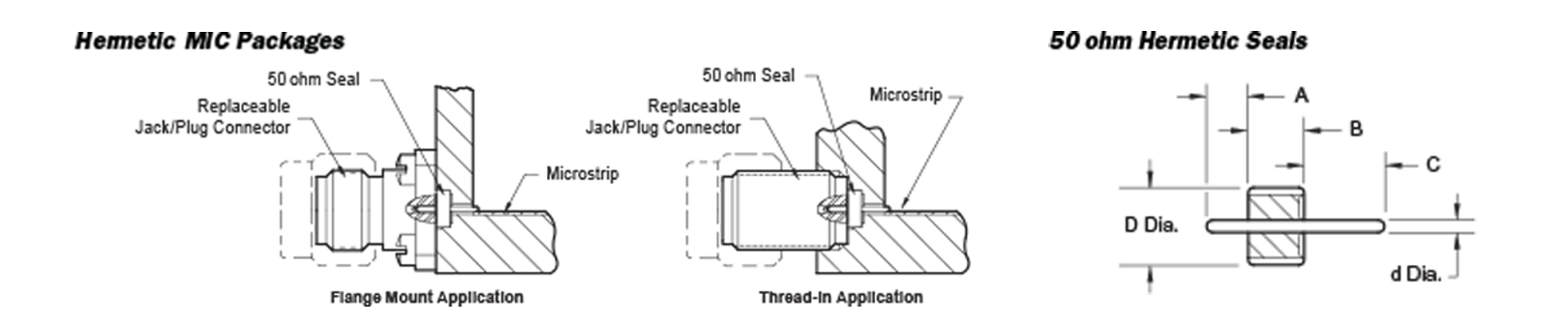 hermetic-transition-to-microstrip-long-oldrawing.png