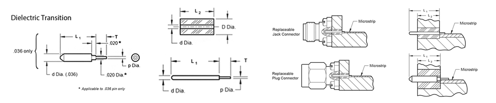 launch-pin-microstrip-long-oldrawing.png