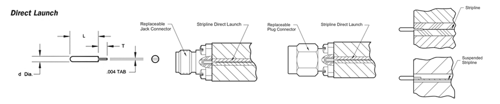 launch-pin-tab-direct-transition-stripline-flange-mount-long-oldrawing.png