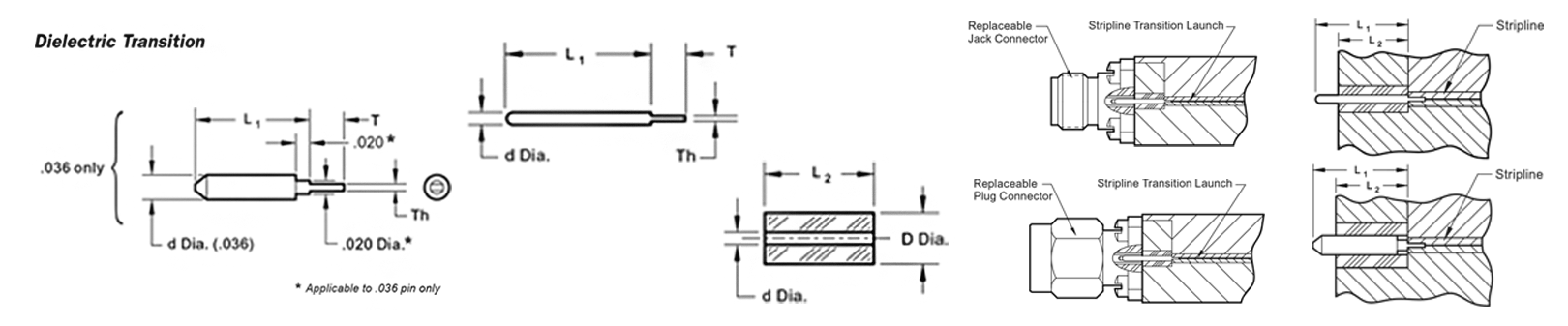 launch-pin-tab-to-stripline-flange-mount-long-oldrawing.png