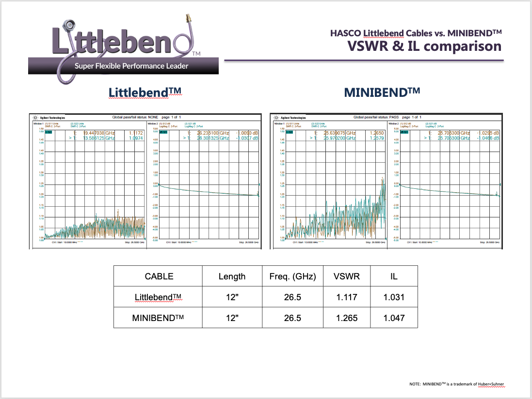 littlebend-comparison-p2.png