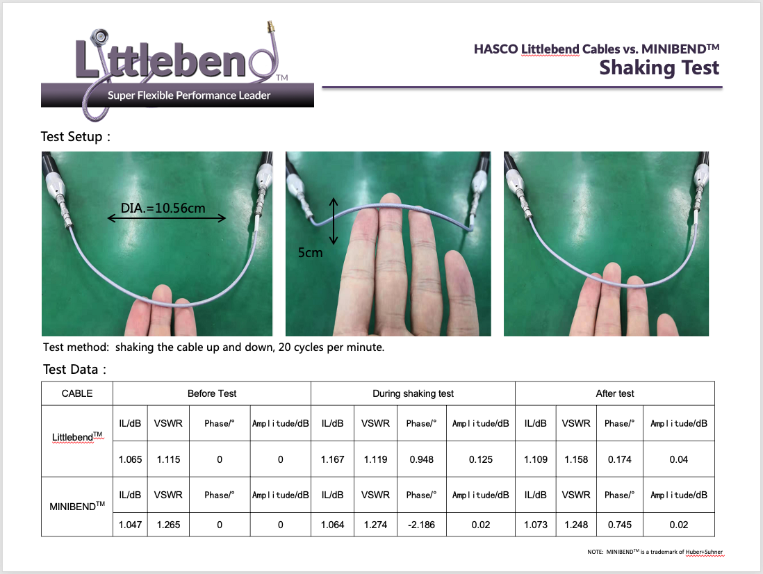 littlebend-comparison-p4.png