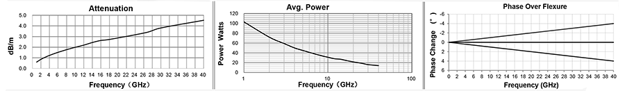 littlebend-graphs-image.png