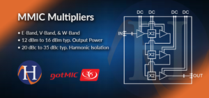 MMIC Multipliers - HASCO COMPONENTS