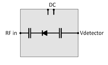 Block Diagram - 50 to 170 GHz Broadband Active Power Detector, 3000 V/W responsivity, W Band, D Band, and G Band (gDPZ0011B)