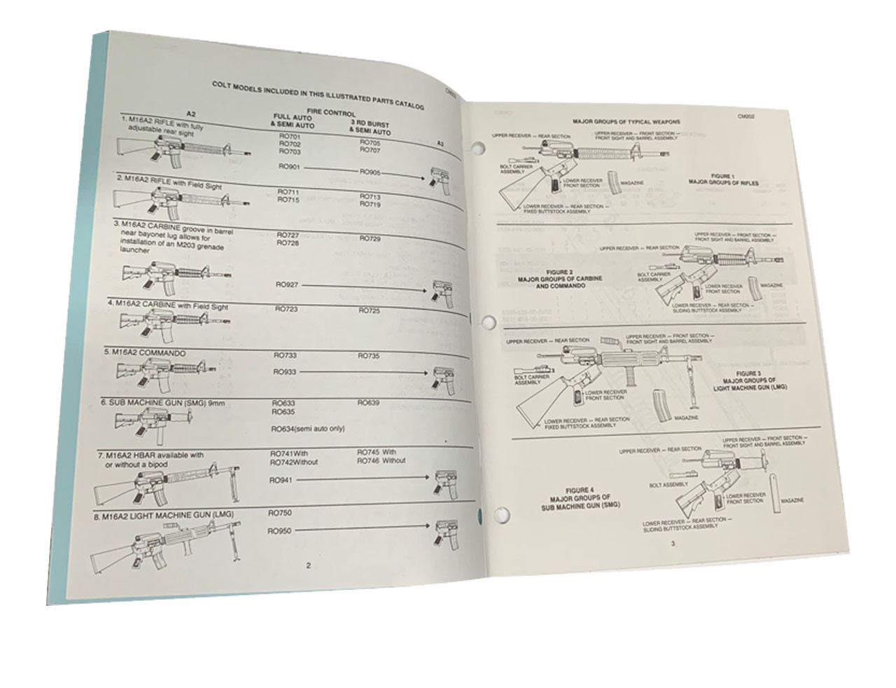 1992 Orig Colt Illustrated ParA3, Carbines, Commandos, LMG & SMGs