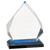 5 1/4" x 6 3/4" Blue Diamond Impress Acrylic