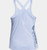 Isotope Blue/Mineral Blue Isotope Blue/Mineral Blue