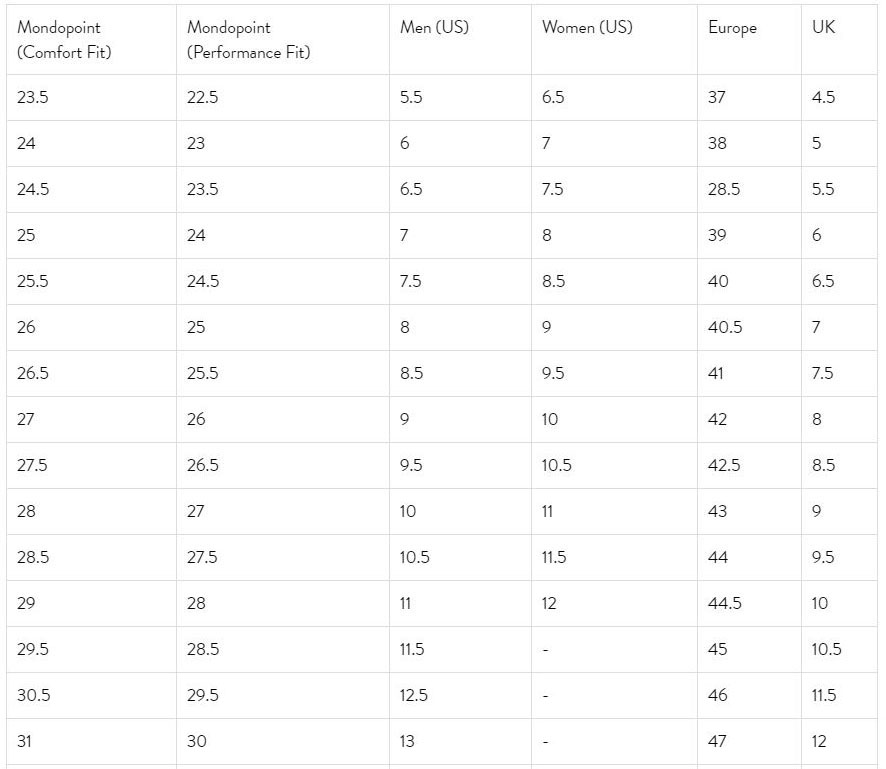 Nordica Size Guide