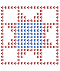 Results Results