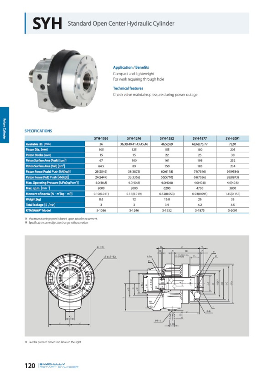 SYH-1246CCA (M55x2.0) - Samchully Workholding, Inc.