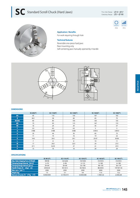 Chicago Cubs – Sorinex