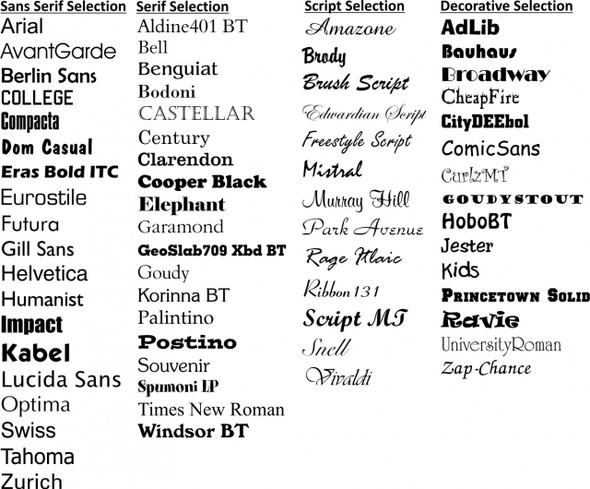 Fonts para Impresión en GlobosGlobo Latex 9" Standard