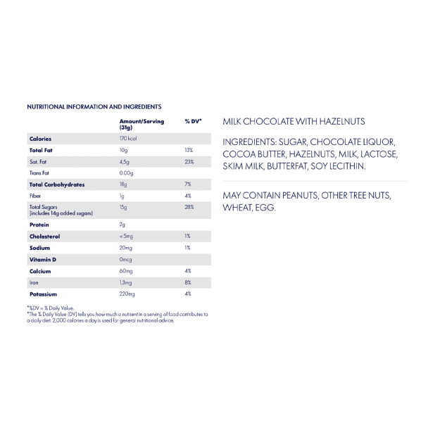 Nutrition Facts