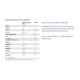 Nutrition Facts