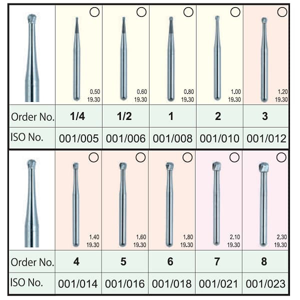 HP Round Surgical Bur 023 AHP Dental & Medical AHP Dental & Medical
