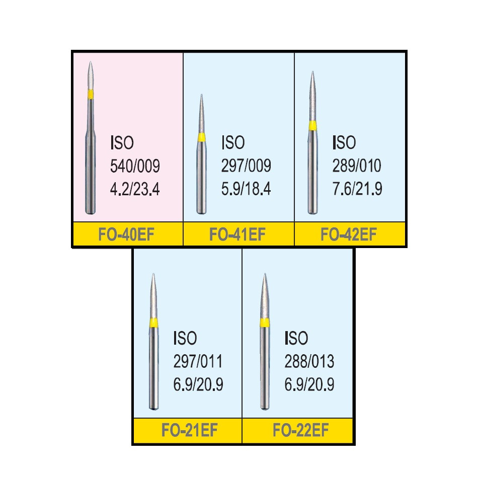 Mani Diamond Bur Torpedo/Gingival Curettage, ExtraFine AHP Dental & Medical AHP Dental