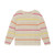 Minymo Girl Pullover LS Knit  123521-1606