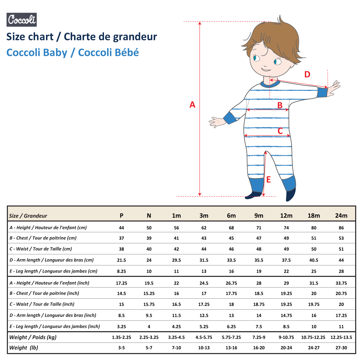 size-chart-coccoli-baby-boy-sleepwear.png