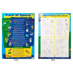 PARTS OF SPEECH DOUBLE SIDED WALL CHART *** While Stocks Last ***