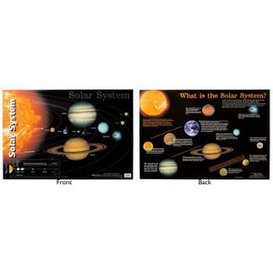 THE SOLAR SYSTEM DOUBLE SIDED WALL CHART *** While Stocks Last ***