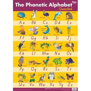 PHONETIC ALPHABET - QLD WALL CHART *** While Stocks Last ***