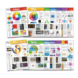 Elements and Principles of Art Charts