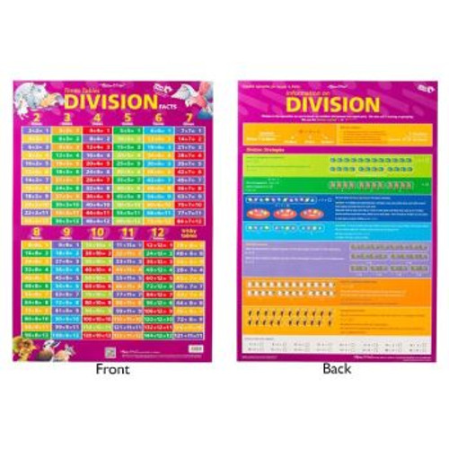 TIMES TABLES/DIVISION FACTS D/S WALL CHART *** While Stocks Last ***