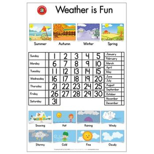 WEATHER POSTER